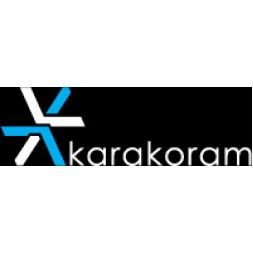 Крепления для сплитборда Karakoram